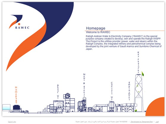 Websites:   Rawec Oil Industry